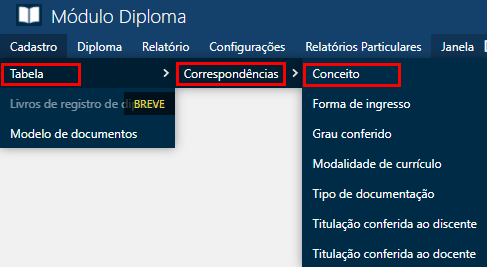 Cadastro  Tabela  Correspondências  Forma de Ing - Menu