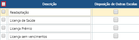 Cadastro - Tipo de Afastamento do Funcionário - Campo de Seleção