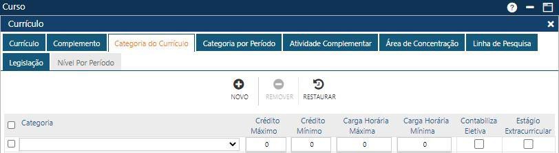 Categoria do Curriculo
