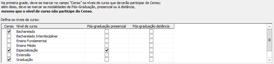 Cursos-do-Censo-Niveis-de-Curso
