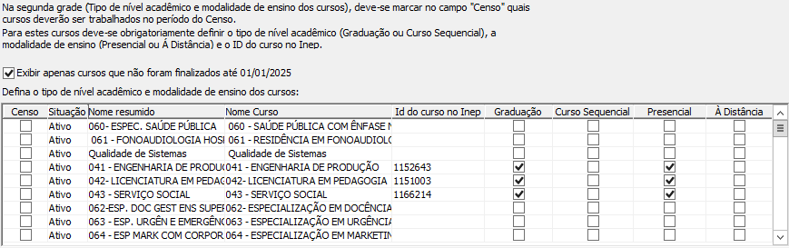 Cursos-do-Censo-Nivel-Academico-e-Modalidade-de-Ensino