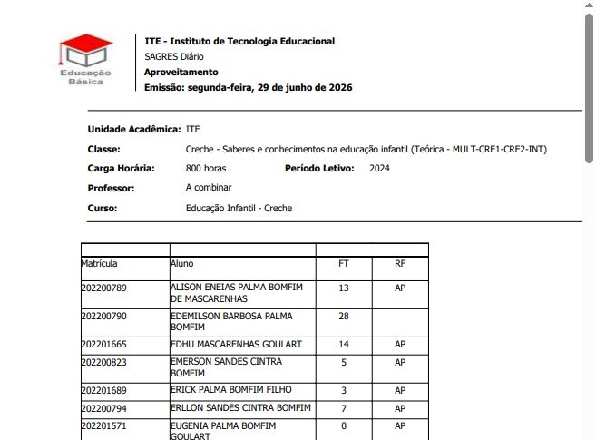 Diaria-Consultas-Ata-de-resultados-das-avaliacoes-relatorio-gerado-interno