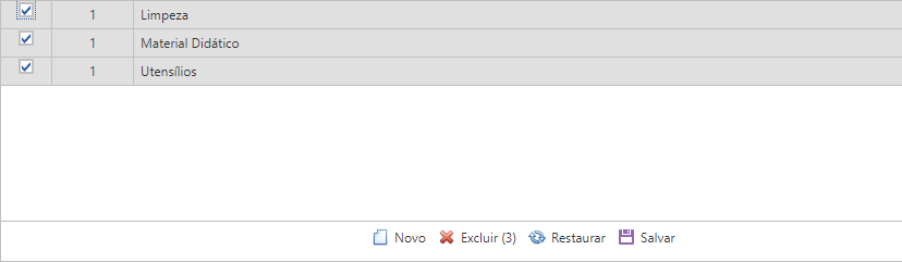Interface Categorias de Produto - Excluir Categoria