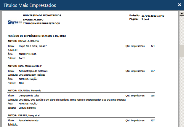 Exemplo-de-relatorio-de-Titulos-Mais-Eprestados-por-Autor Exemplo-de-relatorio-de-Titulos-Mais-Eprestados-por-Autor