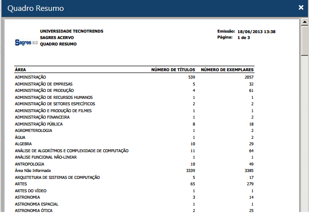 Exemplo-do-relatorio-Quadro-Resumo Exemplo-do-relatorio-Quadro-Resumo
