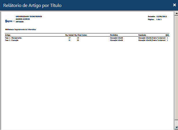 Exemplo-do-relatorio-de-Artigos-agrupados-por-Titulo Exemplo-do-relatorio-de-Artigos-agrupados-por-Titulo