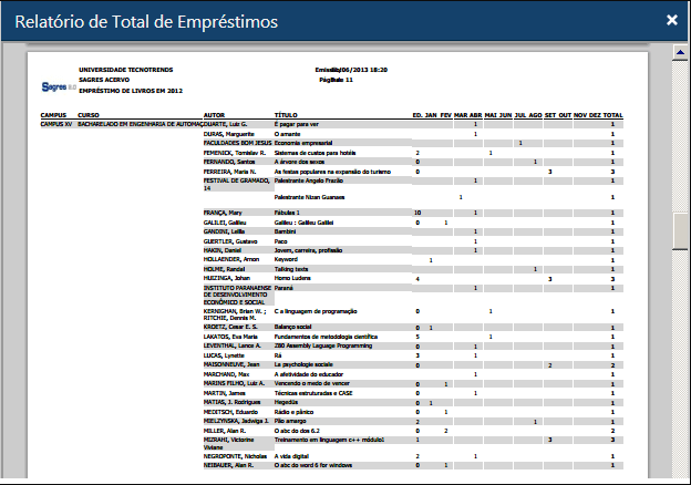 Exemplo-do-relatorio-de-Total-de-Emprestimos-Geral Exemplo-do-relatorio-de-Total-de-Emprestimos-Geral