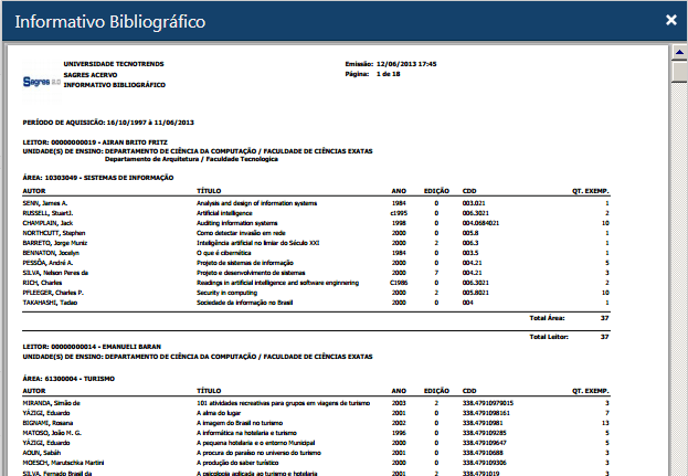 Exemplo-relatorio-Informativo-Bibliografico Exemplo-relatorio-Informativo-Bibliografico