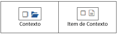 FIGURA-Icones-de-Contexto-e-Item-de-Contexto-1 FIGURA-Icones-de-Contexto-e-Item-de-Contexto-1