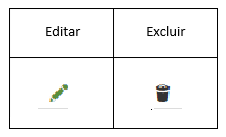 Figura-da-Tabela-com-Icones-de-Edicao-e-Exclusao
