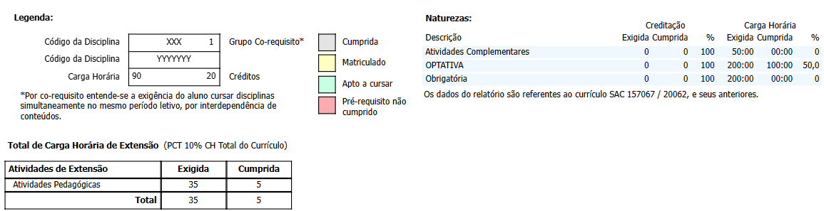 Fluxograma-do-Aluno-Legendas