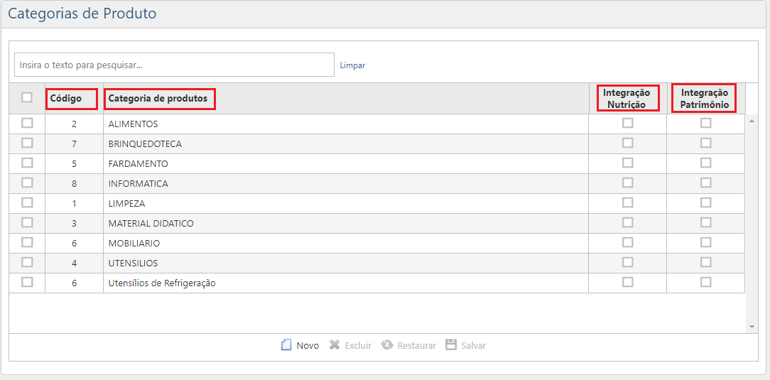 Interface Categorias de Produto