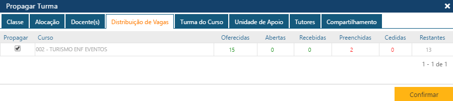 Interface Detalhe Propagar Turma-Distribuição de Vagas