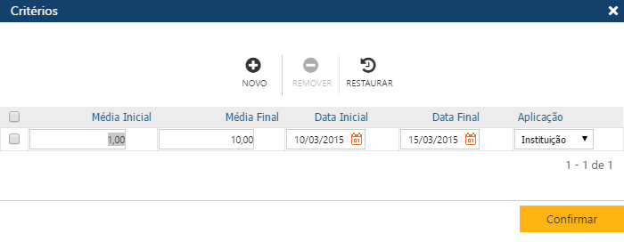 Interface Escalonamento-Critérios-Média