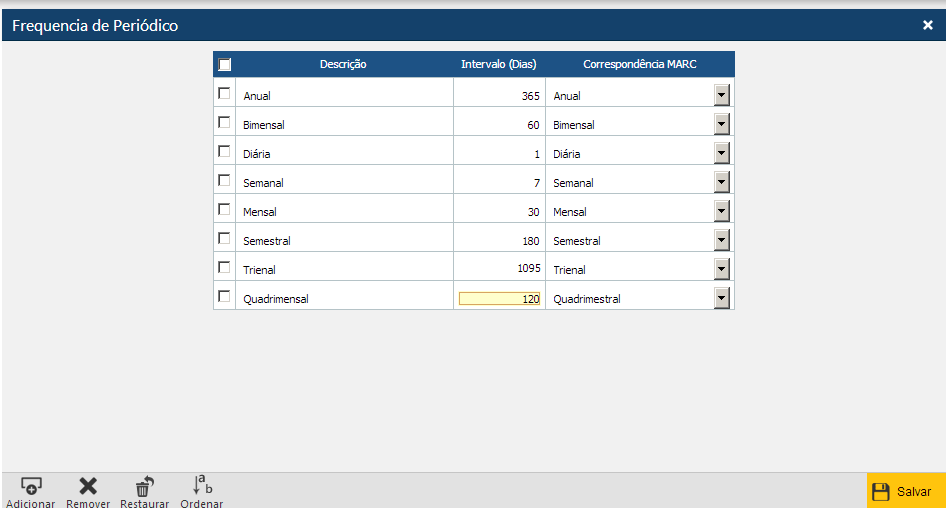 Interface-Frequencia-de-Periodico Interface-Frequencia-de-Periodico