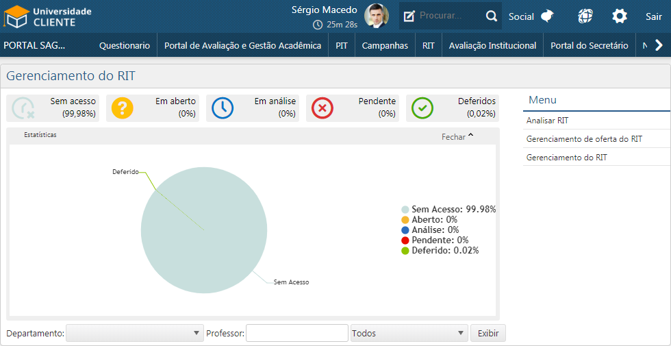 Interface Gerenciamento do RIT