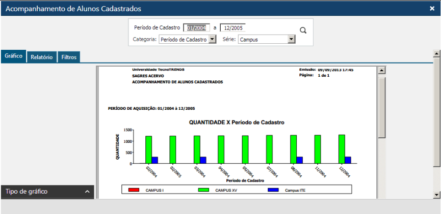 Interface-Grafico-de-Acompanhamento-do-Acervo-dos-Alunos-Cadastrados-Pasta-Grafico-com-Tipo-de-Grafico-Coluna Interface-Grafico-de-Acompanhamento-do-Acervo-dos-Alunos-Cadastrados-Pasta-Grafico-com-Tipo-de-Grafico-Coluna