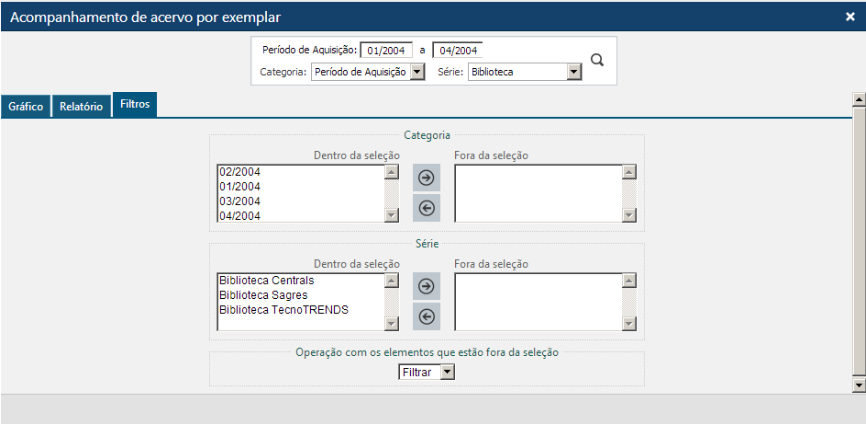 Interface-Grafico-de-Acompanhamento-do-Acervo-por-Exemplar-Pasta-Filtros Interface-Grafico-de-Acompanhamento-do-Acervo-por-Exemplar-Pasta-Filtros