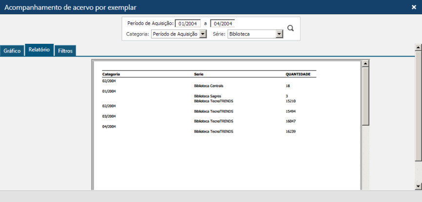 Interface-Grafico-de-Acompanhamento-do-Acervo-por-Exemplar-Pasta-Relatorio Interface-Grafico-de-Acompanhamento-do-Acervo-por-Exemplar-Pasta-Relatorio