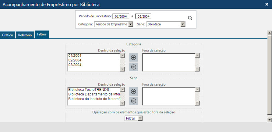 Interface-Graficos-de-Acompanhamento-de-Emprestimo-por-Biblioteca-Pasta-Filtros Interface-Graficos-de-Acompanhamento-de-Emprestimo-por-Biblioteca-Pasta-Filtros