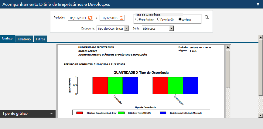 Interface-Graficos-de-Acompanhamento-diario-de-Emprestimos-e-Devolucoes-Pasta-Graficos-com-Tipo-de-Grafico-Coluna-e-opcao-Ambos Interface-Graficos-de-Acompanhamento-diario-de-Emprestimos-e-Devolucoes-Pasta-Graficos-com-Tipo-de-Grafico-Coluna-e-opcao-Ambos