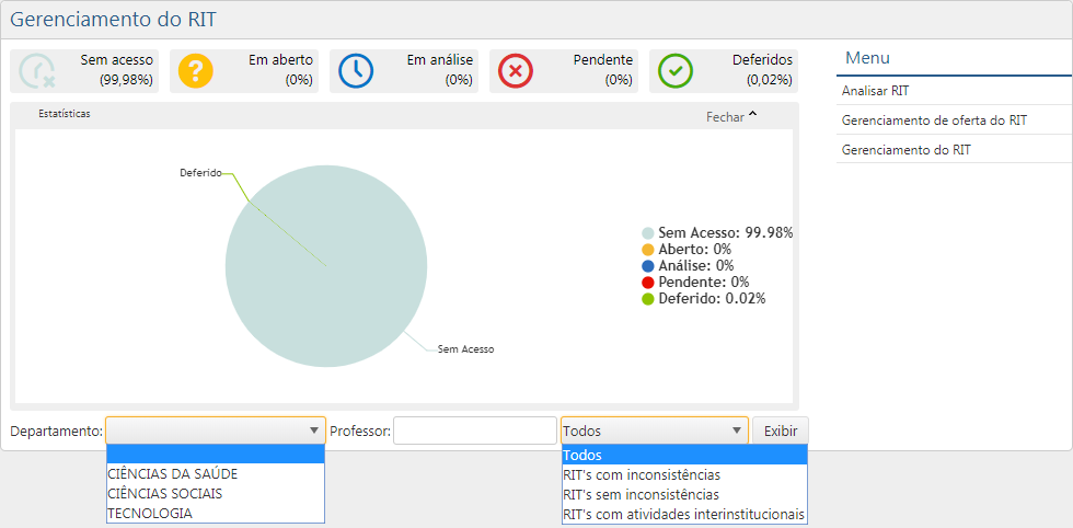 Interface Lista de RIT's usando os filtros​