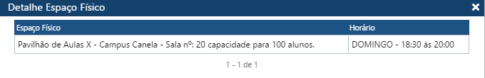Interface Propagar Espaço Físico - Detalhe do Espaço Fisico
