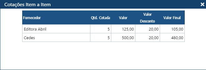 Interface-pedidos-Pasta-Cotacoes-item-a-item-Cotacoes-item-a-item Interface-pedidos-Pasta-Cotacoes-item-a-item-Cotacoes-item-a-item