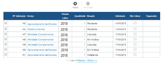 Interface-relação-serviçoss