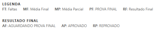 Legendas-da-Planilha-de-Lancamento-de-Notas-e-Faltas