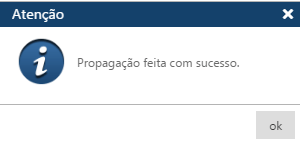 Mensagem Propagação com sucesso