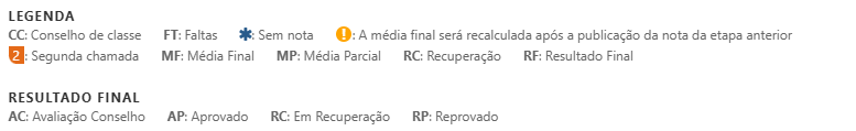 Notas-Ensino-Basico-Legenda
