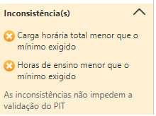Página Resumo - Inconsistências em amarelo