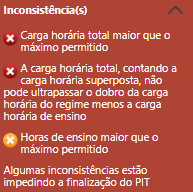 Página Resumo - Inconsistências em vermelho