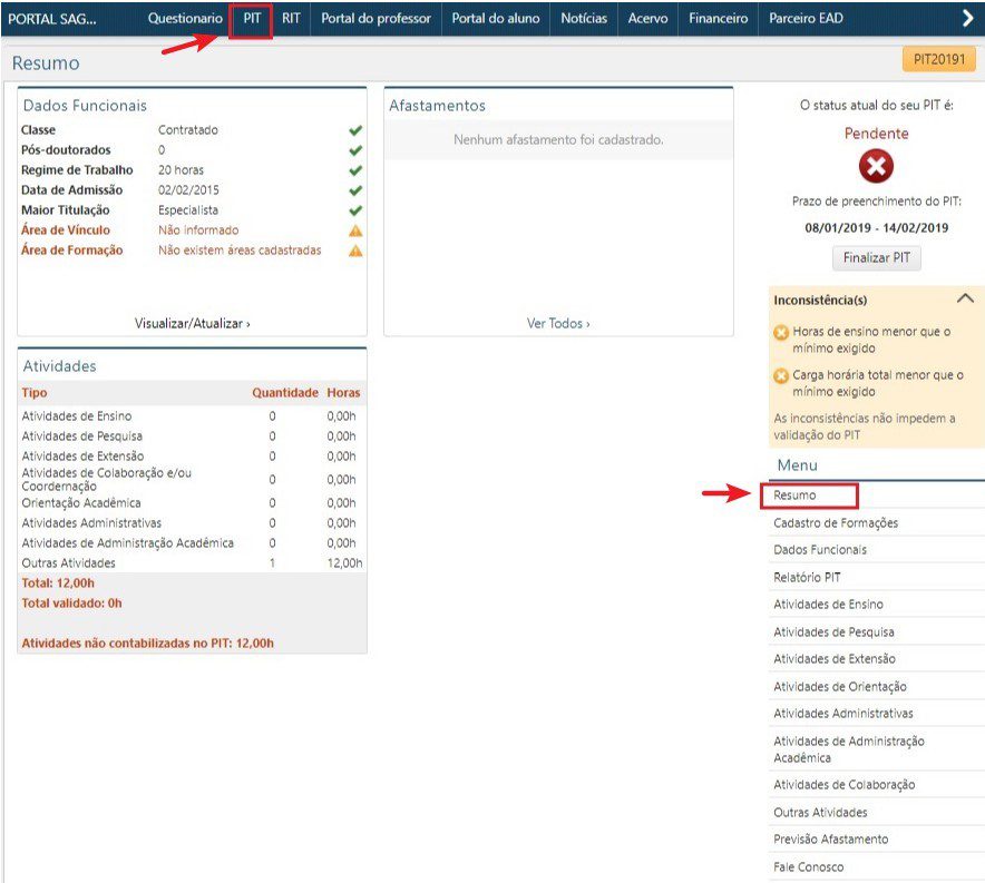 Página Resumo - Menu