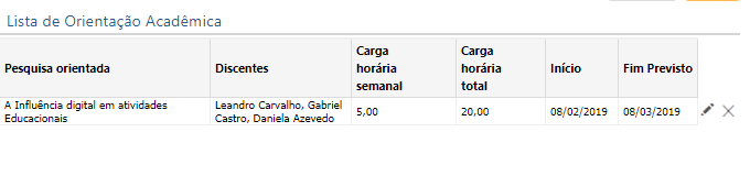 Atividades de Orientação - Lista de Orientação Acadêmica