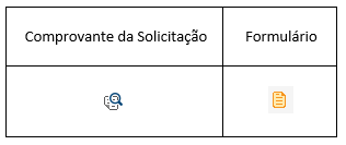 PORTAL-Aluno-Solicitacoes-Acompanhamento-Solicitacoes-Icones-1 PORTAL-Aluno-Solicitacoes-Acompanhamento-Solicitacoes-Icones-1