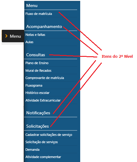 PORTAL-Gegenciamento-SiteMap-Menu-Vertical