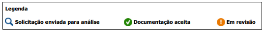 PORTAL-Secretario-Atv-Compl-Solicitacoes-Pendentes-Legenda-1 PORTAL-Secretario-Atv-Compl-Solicitacoes-Pendentes-Legenda-1
