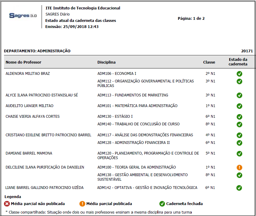 PORTAL-Secretario-Consulta-Estados-Caderneta-RLT