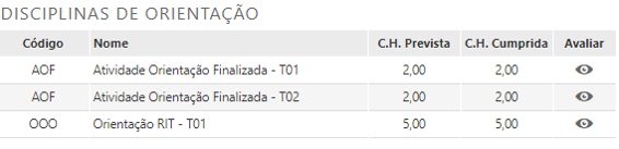 Preenchimento-do-RIT-Disciplinas-de-Orientacao