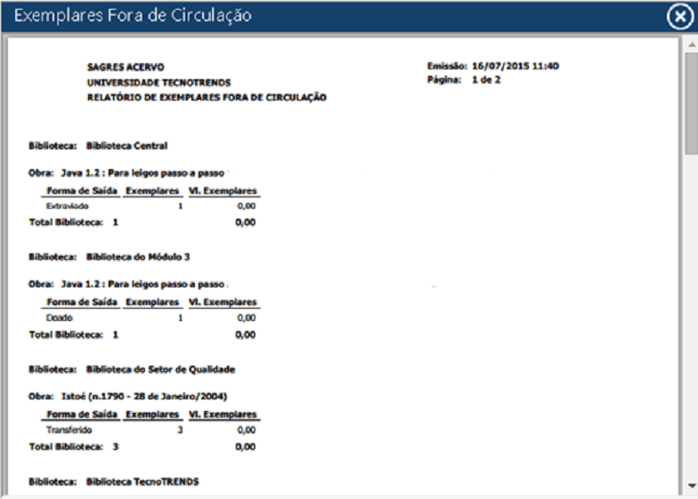 Relatorio-Circulacao-Exemplares-fora-de-circulacao-resumido Relatorio-Circulacao-Exemplares-fora-de-circulacao-resumido