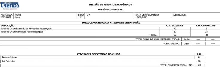 Relatorio-Historico-Carga-Horaria-Extensao