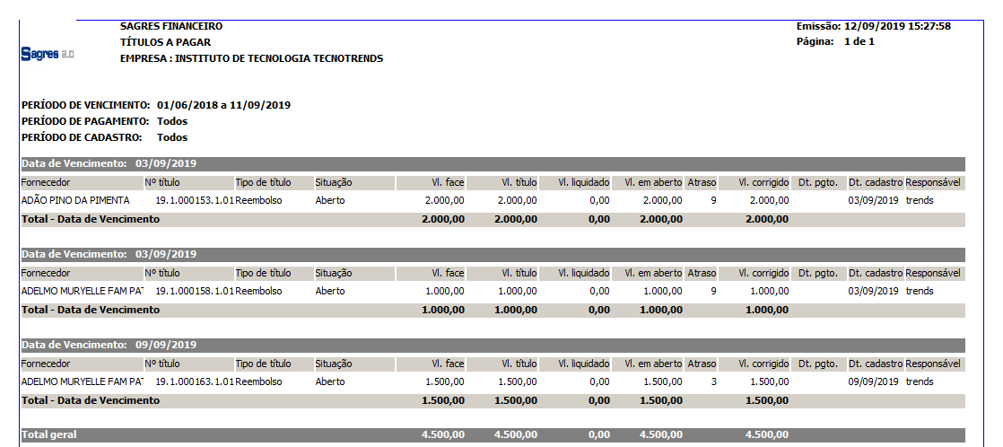 Relatorio-Titulo-a-pagar-Relatorio-Vencimento