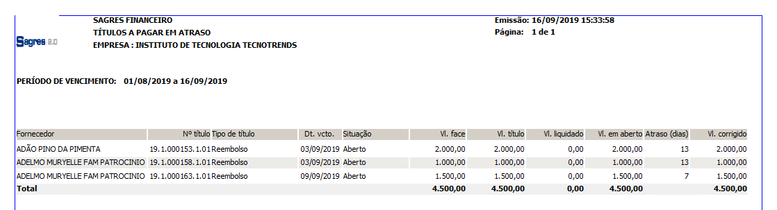 Relatorio-Titulos-a-pagar-em-atraso-Relatorio
