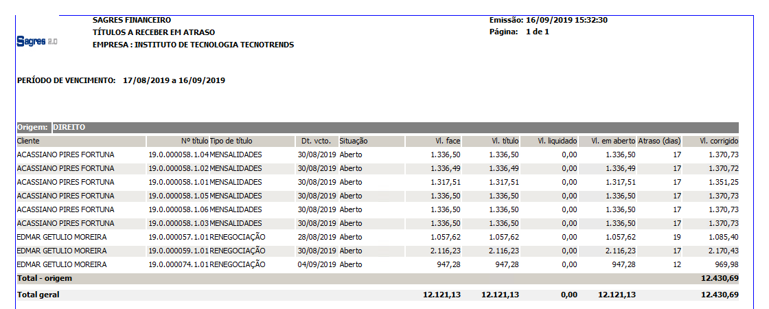 Relatorio-Titulos-a-receber-em-atraso-Relatorio