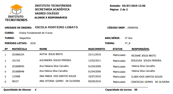 Relatório-Aluno-Aluno X Responsáveis -RLT