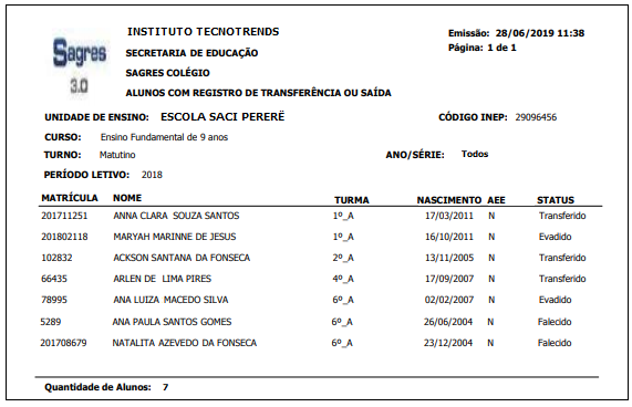 Alunos com  Registro de Transferência ou Saída​  -  Exemplo de Relatório com opção para exibir todos os Anos/Séries
