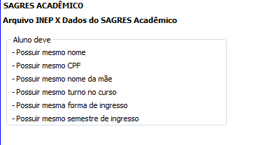 Relatório - Alunos