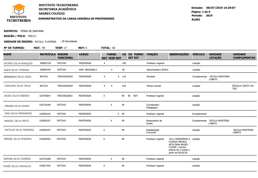 Relatório-Professor-Demonstrativo-CH-Professores-RLT